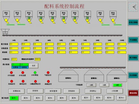 耐火材料配料系統(tǒng)，耐火材料廠，耐火材料配料