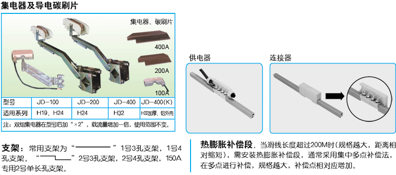 JDC-H型單極滑線集電器，玉珠滑線集電器
