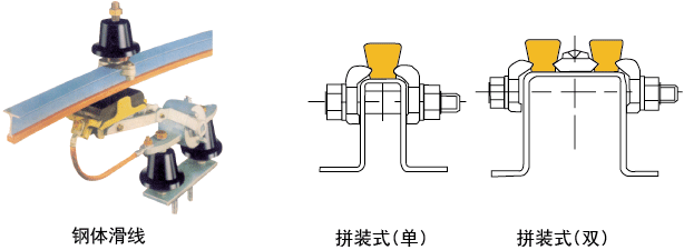 高溫鋼體鋁體銅頭滑線，上海玉珠高溫剛體滑線