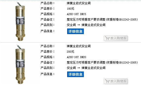 2205454540、2205454567富達(dá)空壓機(jī)安全閥