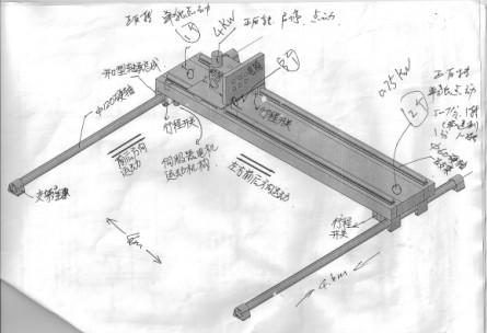 【產(chǎn)品動態(tài)】雕銑機械伺服行星減速機系統(tǒng)|采用豐紐伺服行星減速機 永宏PLC