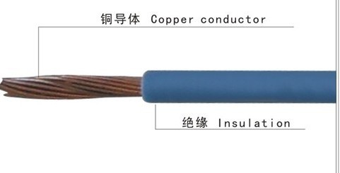 BVR電線，銅芯聚氯乙烯絕緣軟電纜，電力電纜價(jià)格