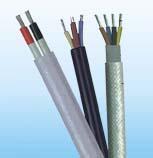 礦山漏泄同軸電纜銷售，礦山漏泄同軸電纜供應(yīng)，