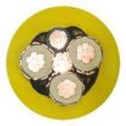 UGF6/10KV規(guī)格3x10+1x6國標，價格UGF天津市電纜總廠橡塑電纜廠