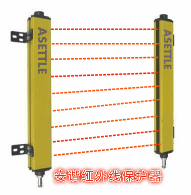 沖床保護(hù)器_Asette沖床保護(hù)器_國產(chǎn)沖床保護(hù)器價格