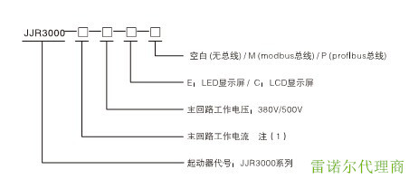 雷諾爾軟啟動(dòng)器600KW供應(yīng)商