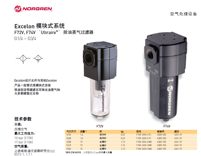 諾冠F72V, F74V系列除油蒸汽過(guò)濾器