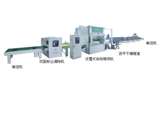 全自動(dòng)板式家具噴漆機(jī)送無(wú)塵室