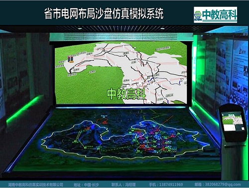 ZJGKDQ003—省級、市級電網(wǎng)沙盤模型仿真模擬系統(tǒng)