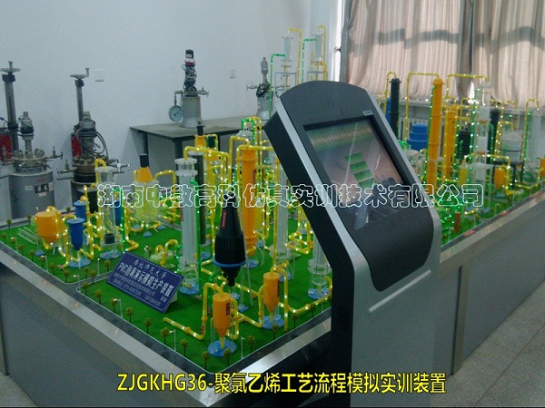 ZJGKHG36-聚氯乙烯工藝流程模擬實訓(xùn)裝置