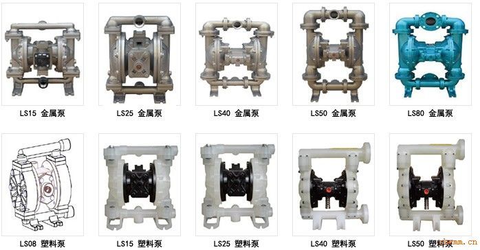 husky515固瑞克氣動隔膜泵D55A11