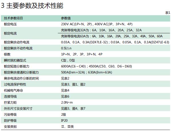 正泰DZ47LE漏電斷路器代理景德鎮(zhèn)市九江元一自動(dòng)化 九江正泰電器