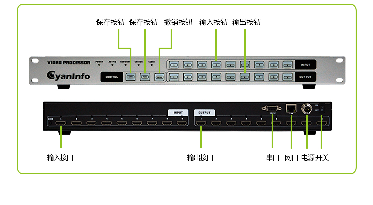 青云系列HDMI手機(jī)app控制視頻矩陣如何操作？
