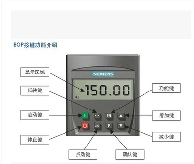 西門(mén)子MM420/440變頻器操作器面板6SE6400-0BP00-0AA1現(xiàn)貨