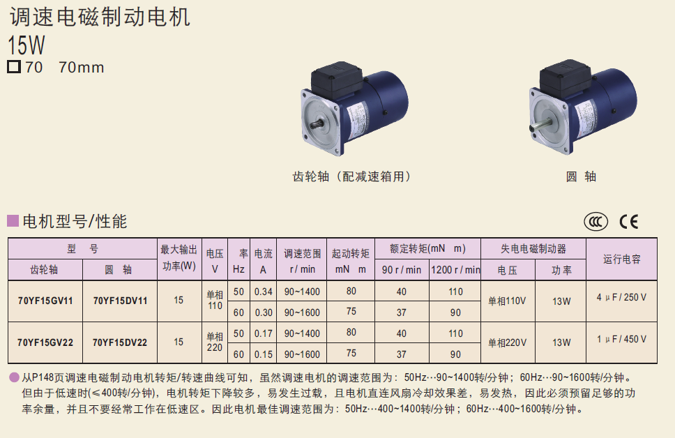 90YF40GV11   90YF40GV22  90YF40DV11精研電機(jī)