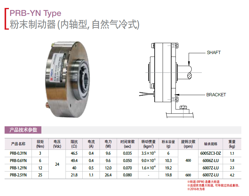 磁粉制動器（內(nèi)軸型、自然氣冷式）:PRB-0.3YN   PRB-0.6YN