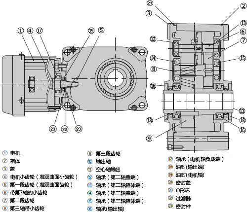 常州TSUBAKI高速電機(jī)HMTE075-38L40R 價(jià)高招遠(yuǎn)客，酒醉罵仇人