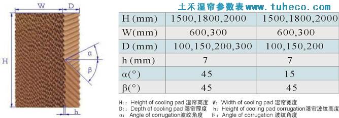 廈門(mén)通風(fēng)設(shè)備
