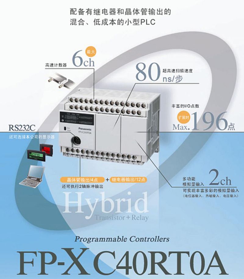松下fpx