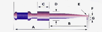 換能器，ASM金線機(jī)換能器，B5S17L，02-81164
