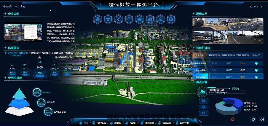 安徽  （工礦企業(yè)）無組織排放管控治系統(tǒng)解決方案