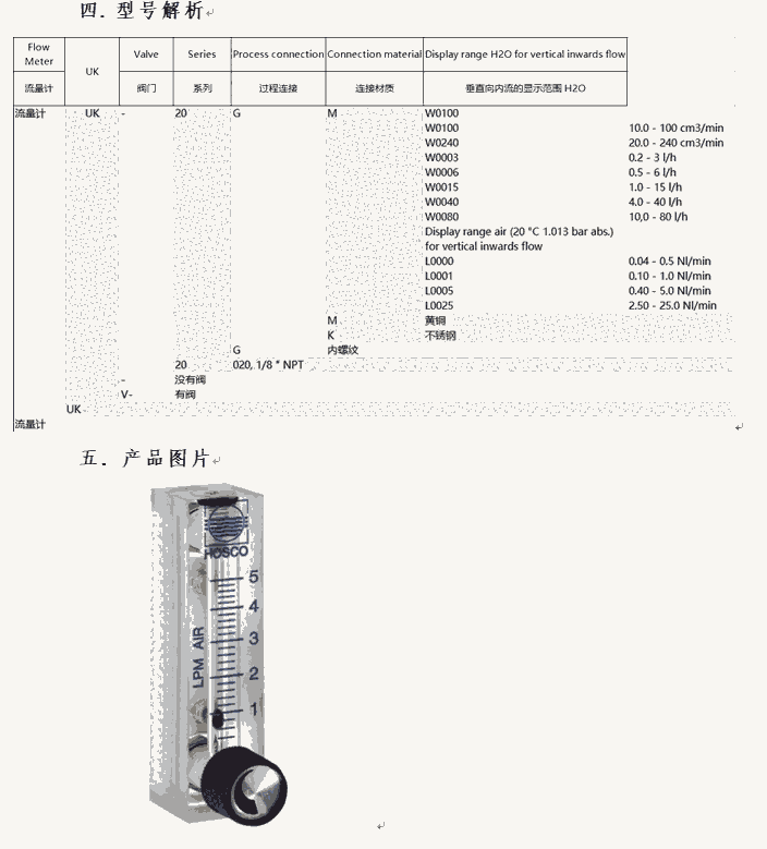 希而科 豪斯派克HONSBERG RRH-025系列流量開關