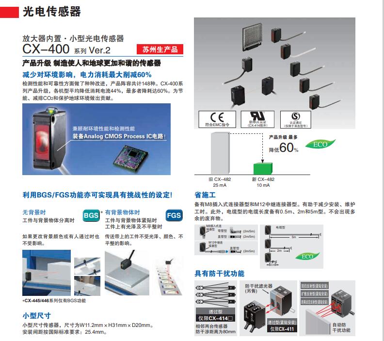 供應松下小型光電傳感器CX-491-P 檢測不透明體、半透明體、 鏡面體
