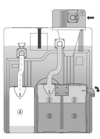 大連澳比得氮氣加熱器工廠