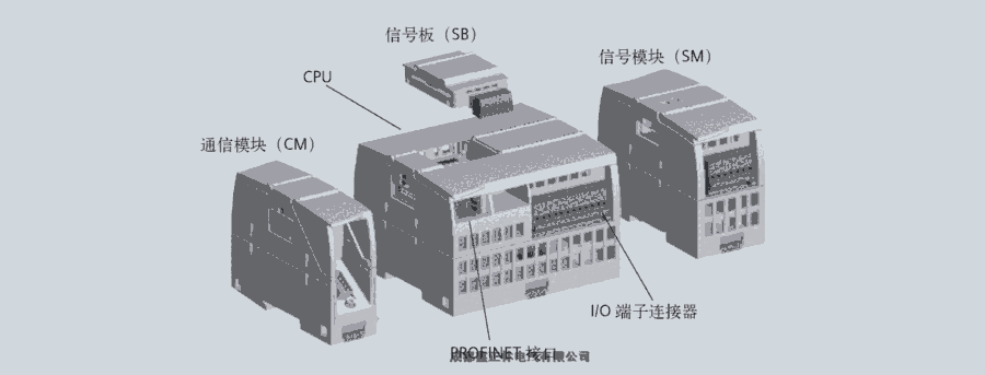 四川雅安市CPU德國西門子6ES72411AH320XB0服務(wù)優(yōu)先