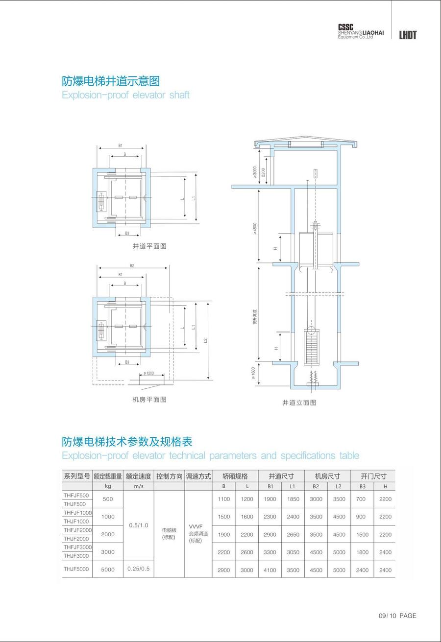 防爆電梯生產(chǎn)廠家