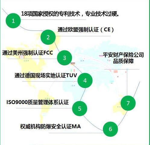 西藏變壓器焊接，大業(yè)制氫
