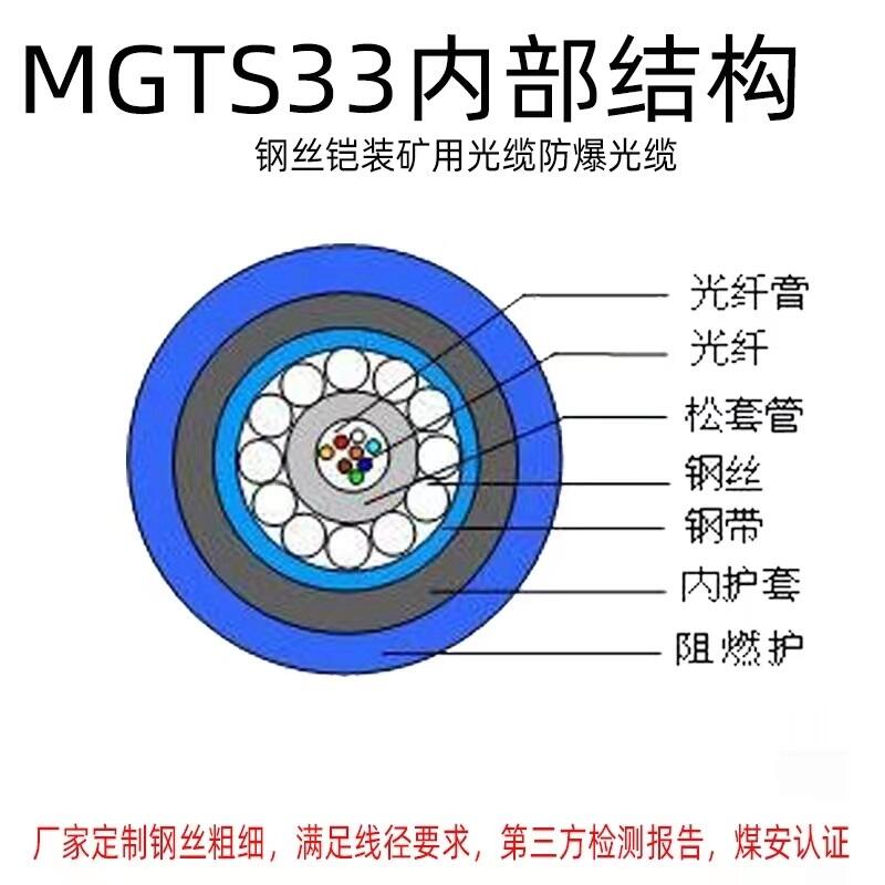 江西南昌煤礦用阻燃通訊光纜MGTS-4B