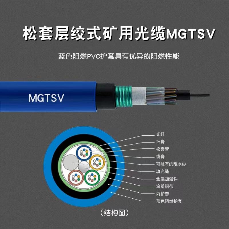 黑龍江哈爾濱井筒光纖MGTS33-12B