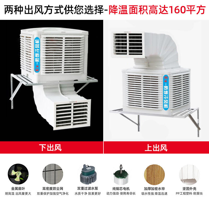 防爆冷風機水空調(diào)?；囬g場所適用