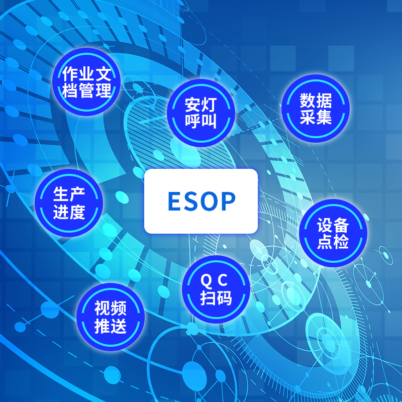 MES生產(chǎn)管理系統(tǒng) 車(chē)間電子看板管理系統(tǒng) 生產(chǎn)管理看板軟件解決方案