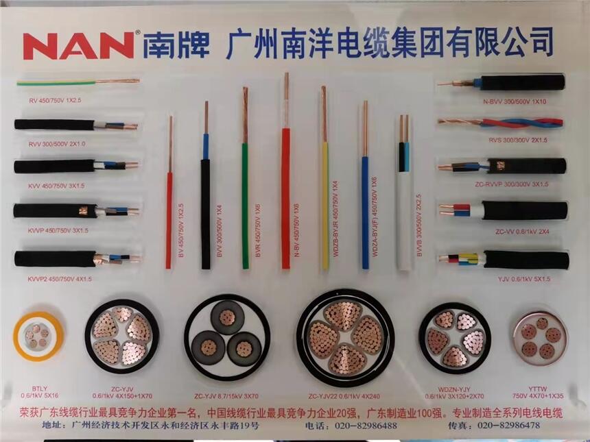 廣州南洋電纜集團廠家供應(yīng)N-BV-6系列耐火電線！NAN 南牌！