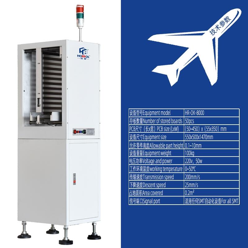 HR-AU-390防靜電料框箱式全自動(dòng)收板機(jī)，中國(guó)合瑞科技SMT全自動(dòng)上板機(jī)