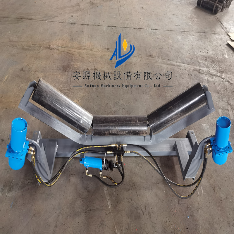 WYTP-1000自動(dòng)液壓調(diào)偏器 輸送帶可逆糾偏器