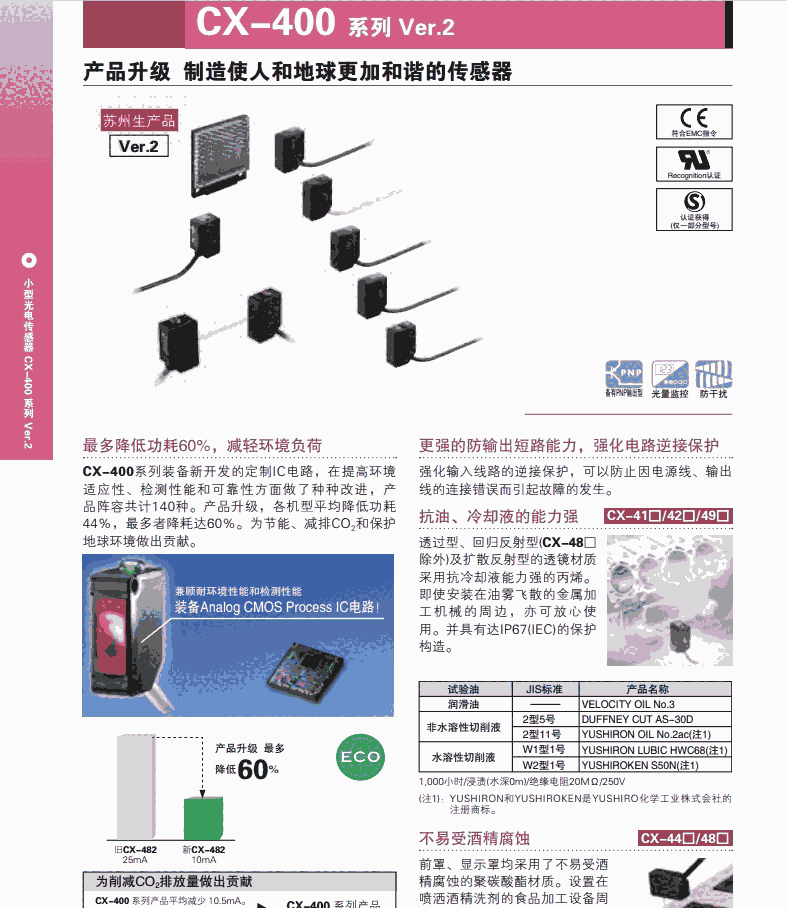 原裝松下EX-13EB(EX-13EP/13EBD) 對(duì)射型光電開關(guān)傳感器 假一罰十