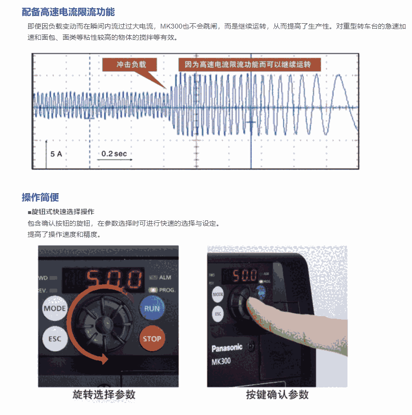 原裝正品AMK3005P54松下變頻器5.5KW/三相380V