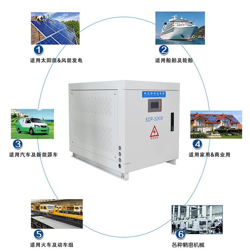美國UL認證變壓器替代施耐德ABT7ESM深圳銷售