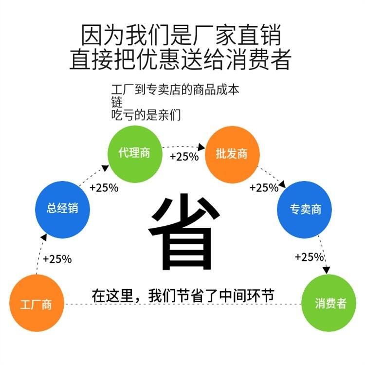 湖南工業(yè)廠房防火防爆墻KB制藥廠輕質(zhì)抗爆墻 實體9001體系認證