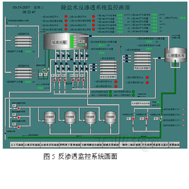 承接自動(dòng)化控制系統(tǒng)，承接自動(dòng)化控制工程 - 南京堡盟自動(dòng)化