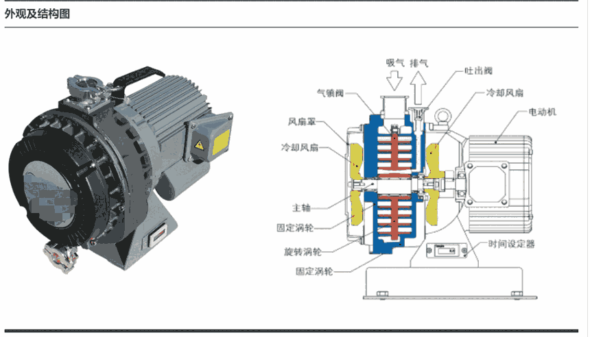 維修渦旋干泵ISP50-500C，渦旋干泵 ISP保養(yǎng)