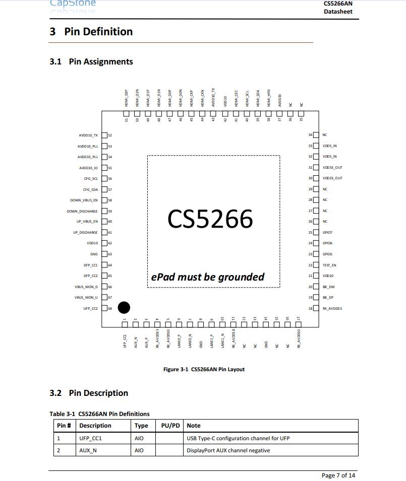 CS5266TYPEC轉(zhuǎn)HDMI帶PD快充擴(kuò)展塢ic代理