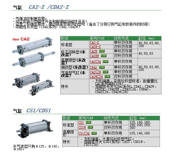 CDA2B100-495快速報(bào)價(jià)