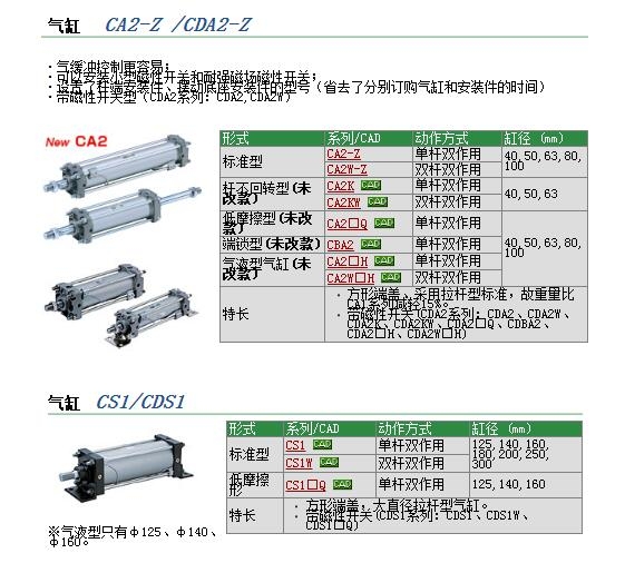 CDA2B50-290快速報價