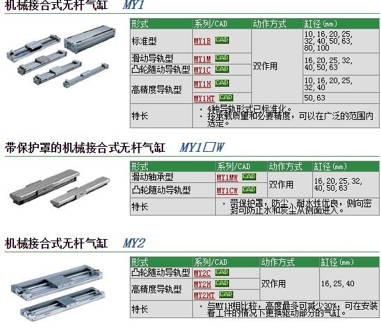 MY1H25-350LZ快速報價