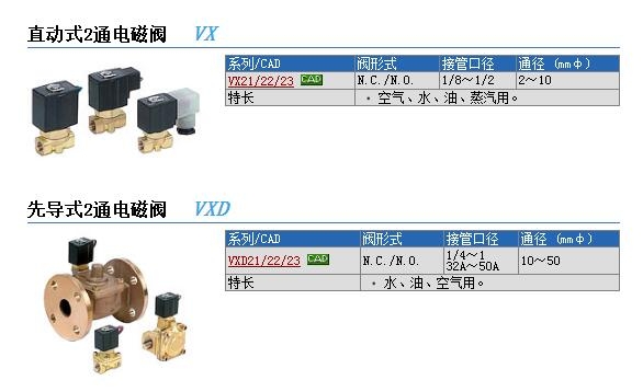 VX2322-03-3G快速報(bào)價(jià)