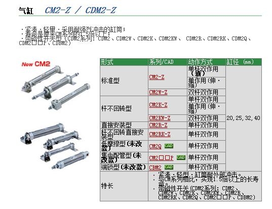 CM2D20-30S快速報價